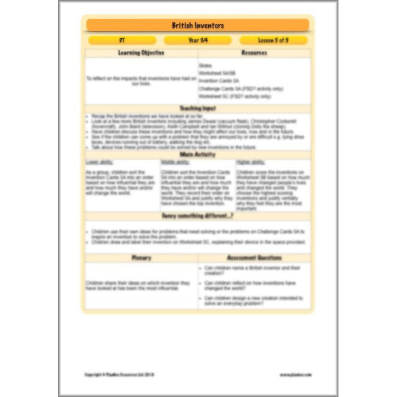 PlanBee British Inventors - British Inventions KS2 DT planning