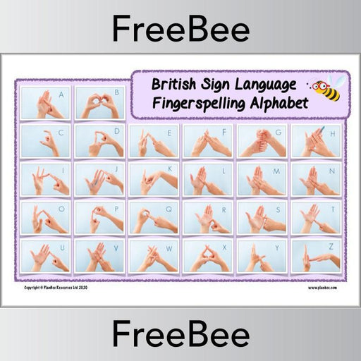 Free Pictorial Fingerspelling Alphabet Charts by PlanBee