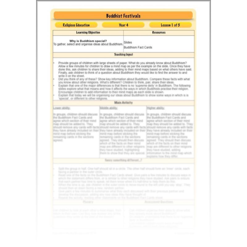 PlanBee Buddhist Festivals and Celebrations: KS2 lesson plans