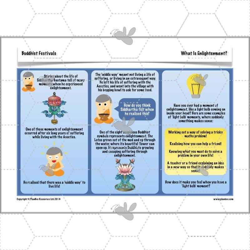 PlanBee Buddhist Festivals and Celebrations: KS2 lesson plans