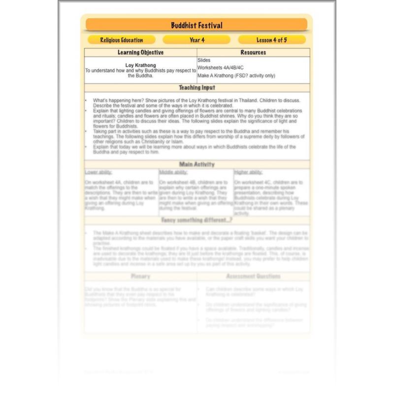 PlanBee Buddhist Festivals and Celebrations: KS2 lesson plans