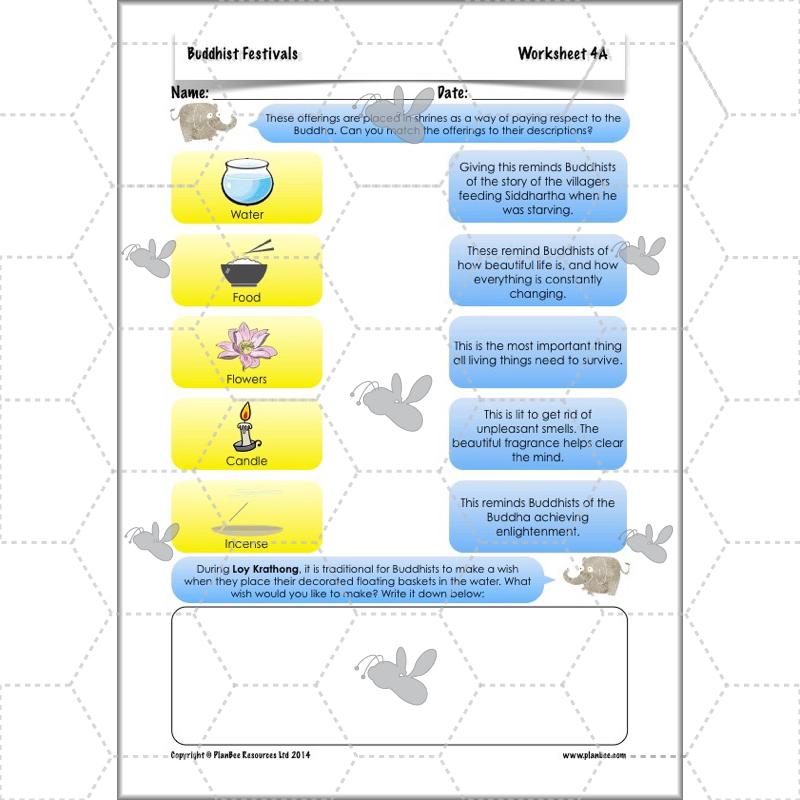 PlanBee Buddhist Festivals and Celebrations: KS2 lesson plans
