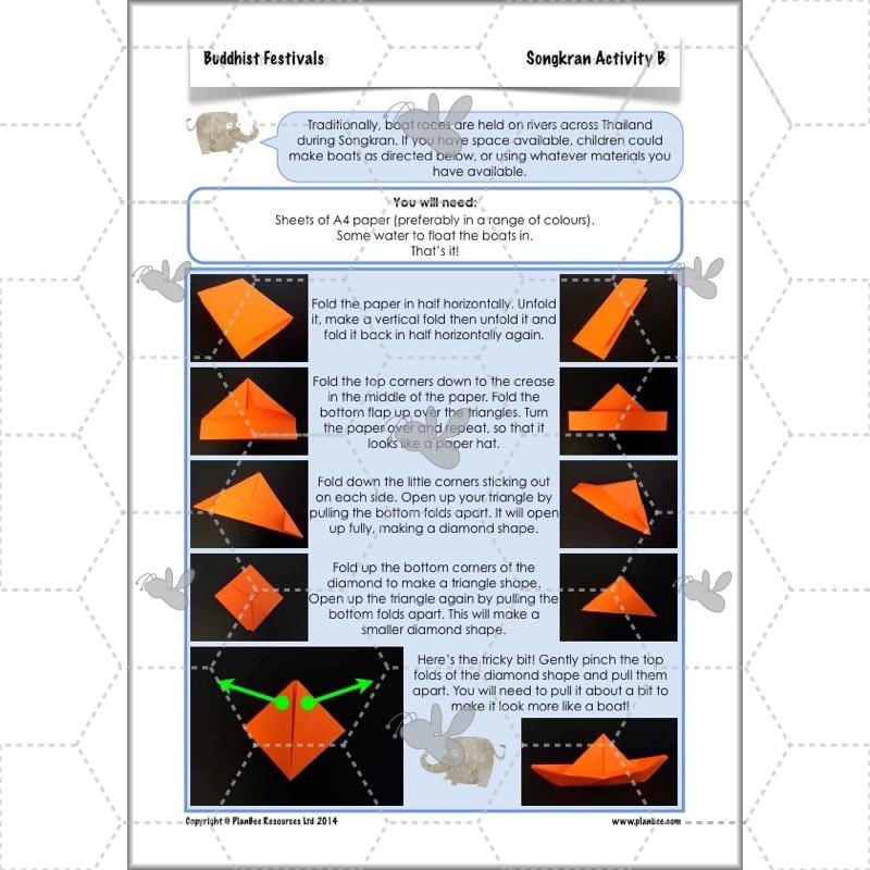 PlanBee Buddhist Festivals and Celebrations: KS2 lesson plans