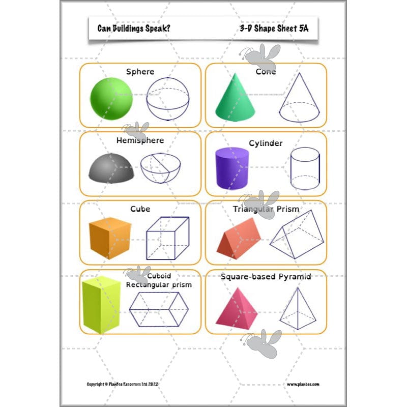 PlanBee KS1 Building Art | Can Buildings Speak? | PlanBee