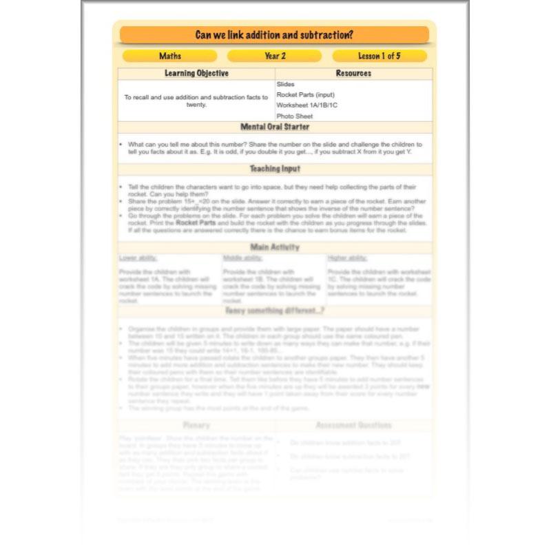 PlanBee Can We Link Addition and Subtraction? KS1 Maths Planning Year 2