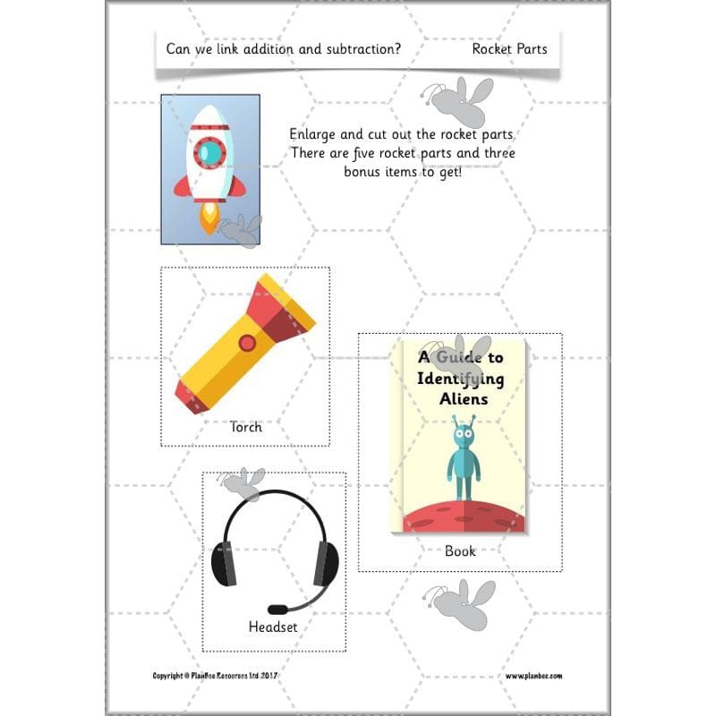PlanBee Can We Link Addition and Subtraction? KS1 Maths Planning Year 2