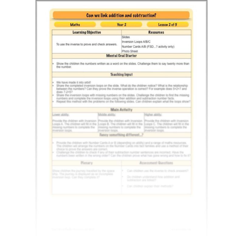 PlanBee Can We Link Addition and Subtraction? KS1 Maths Planning Year 2