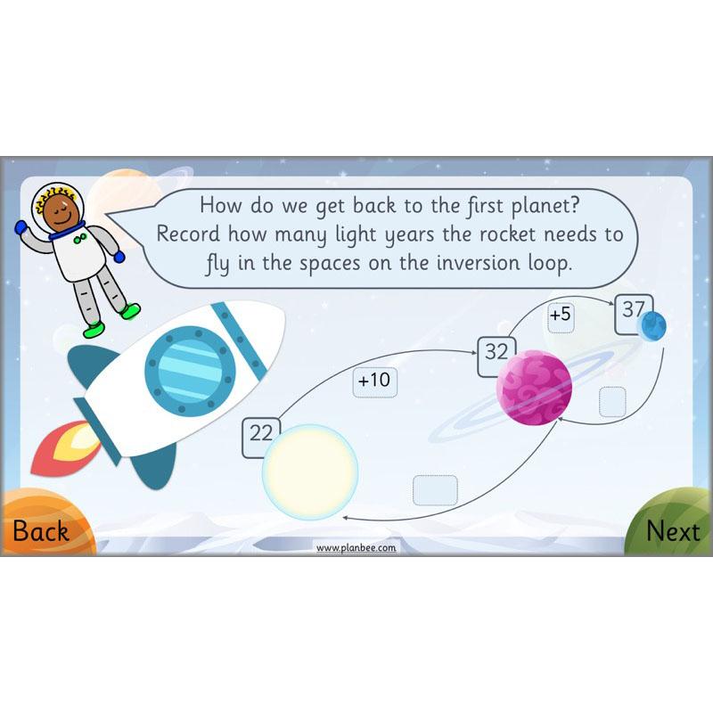 PlanBee Can We Link Addition and Subtraction? KS1 Maths Planning Year 2