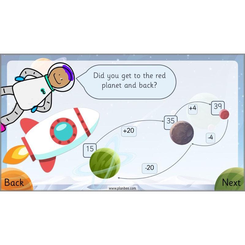 PlanBee Can We Link Addition and Subtraction? KS1 Maths Planning Year 2