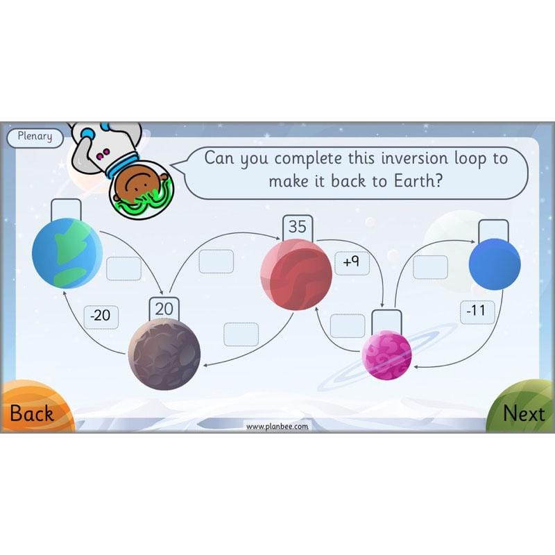 PlanBee Can We Link Addition and Subtraction? KS1 Maths Planning Year 2