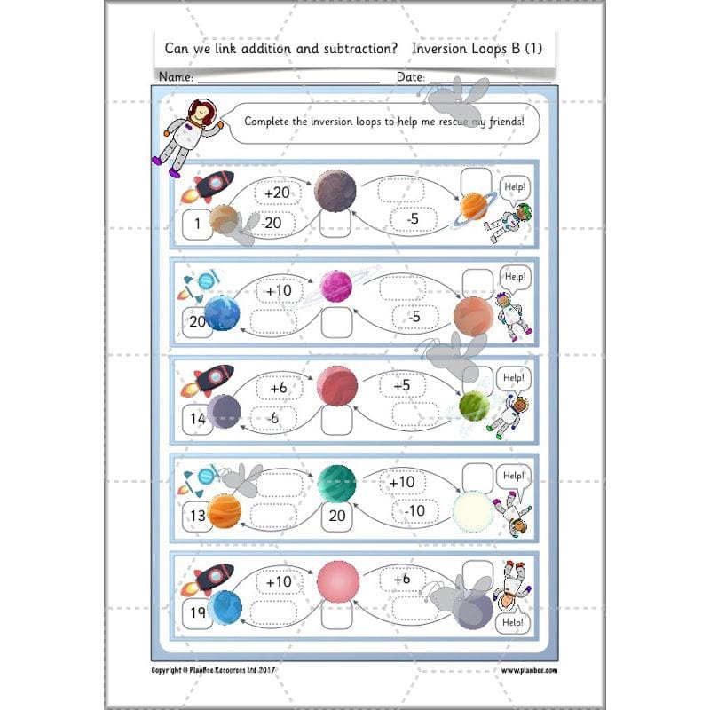 PlanBee Can We Link Addition and Subtraction? KS1 Maths Planning Year 2