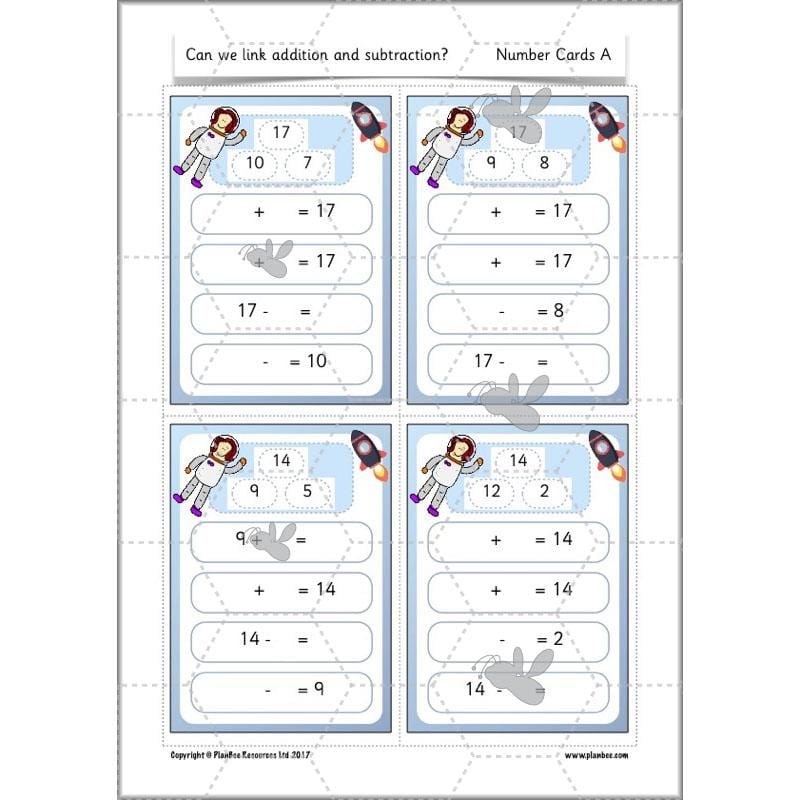 PlanBee Can We Link Addition and Subtraction? KS1 Maths Planning Year 2