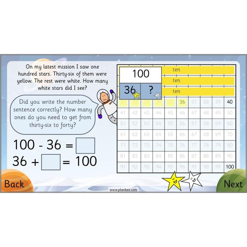 PlanBee Can We Link Addition and Subtraction? KS1 Maths Planning Year 2