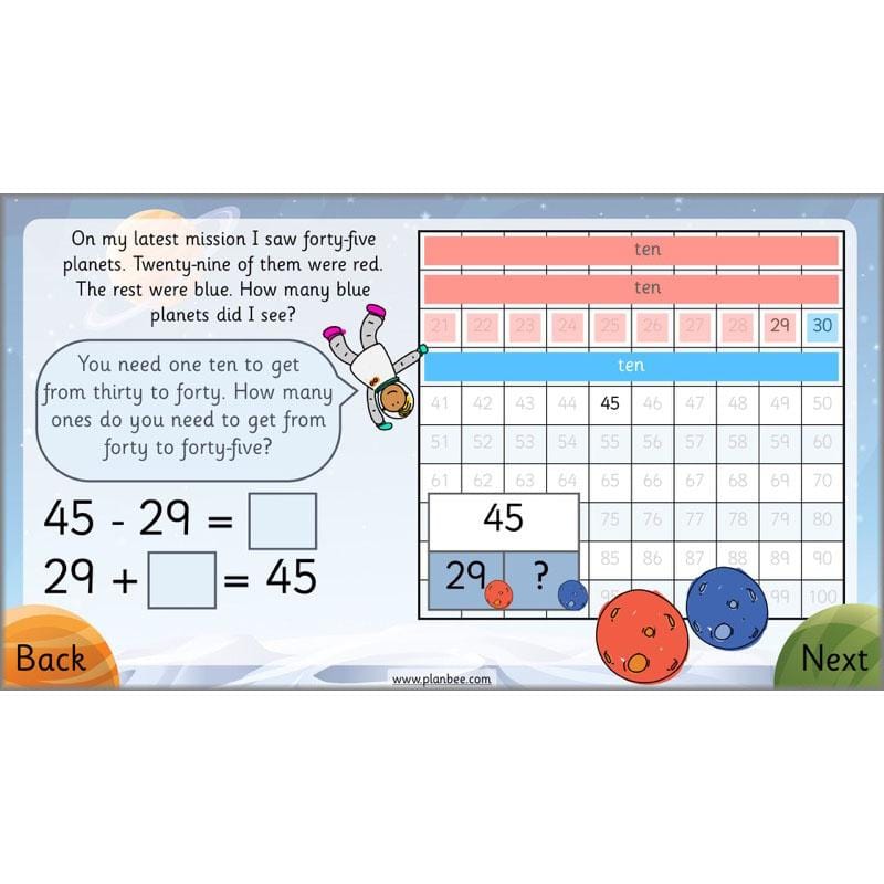 PlanBee Can We Link Addition and Subtraction? KS1 Maths Planning Year 2