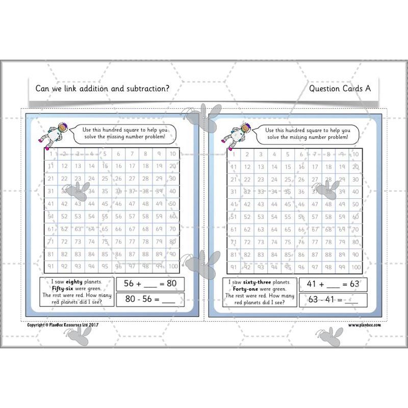 PlanBee Can We Link Addition and Subtraction? KS1 Maths Planning Year 2