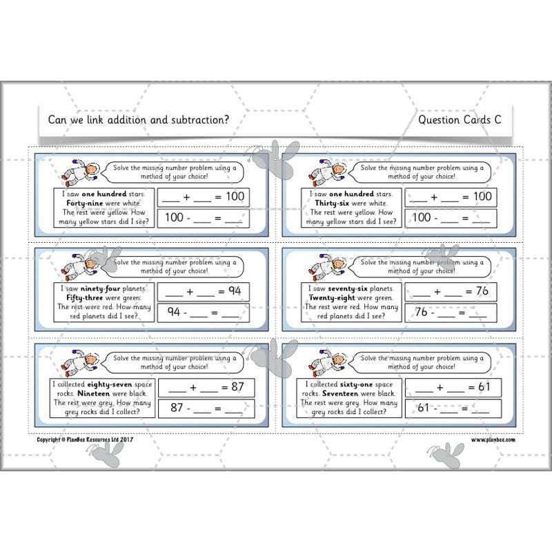 PlanBee Can We Link Addition and Subtraction? KS1 Maths Planning Year 2