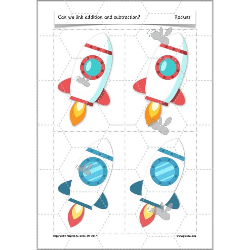 PlanBee Can We Link Addition and Subtraction? KS1 Maths Planning Year 2