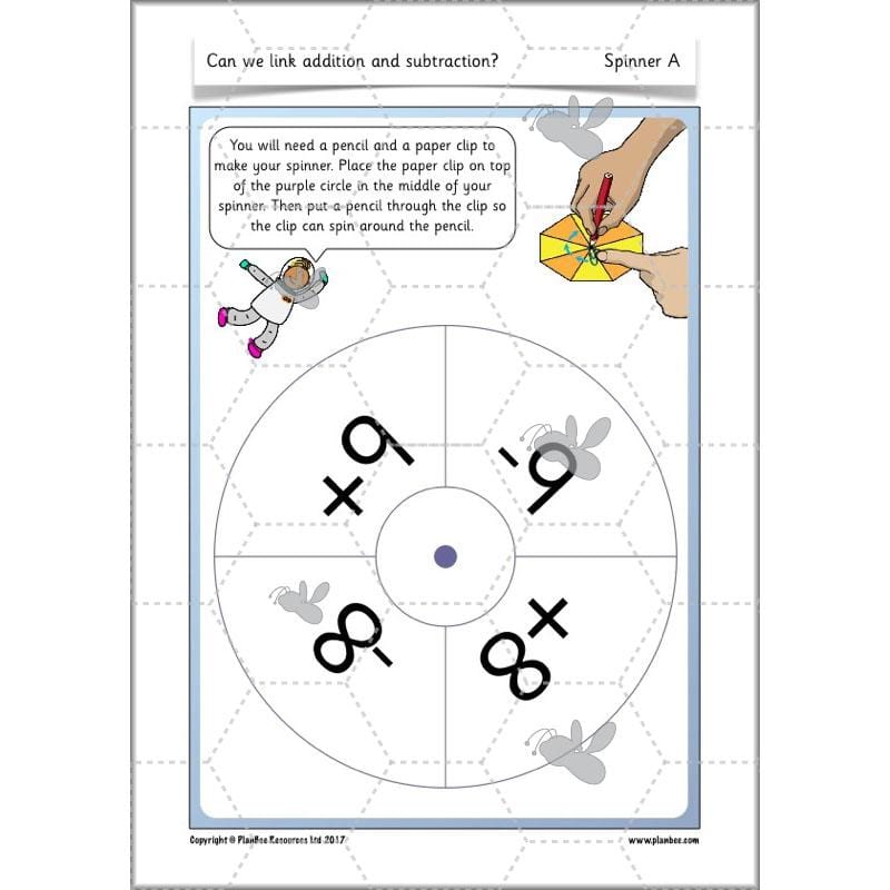 PlanBee Can We Link Addition and Subtraction? KS1 Maths Planning Year 2
