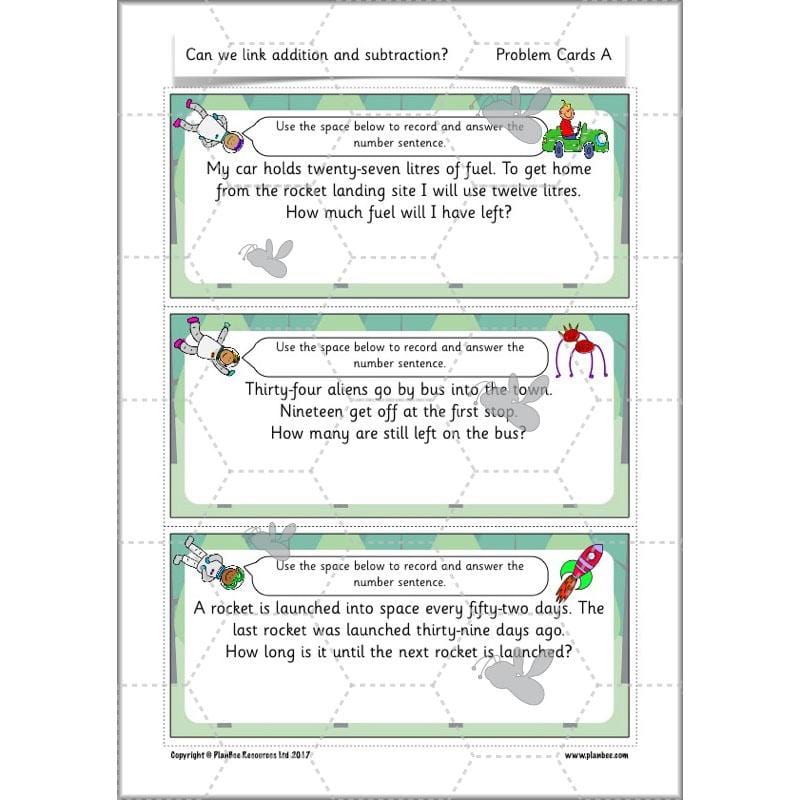 PlanBee Can We Link Addition and Subtraction? KS1 Maths Planning Year 2