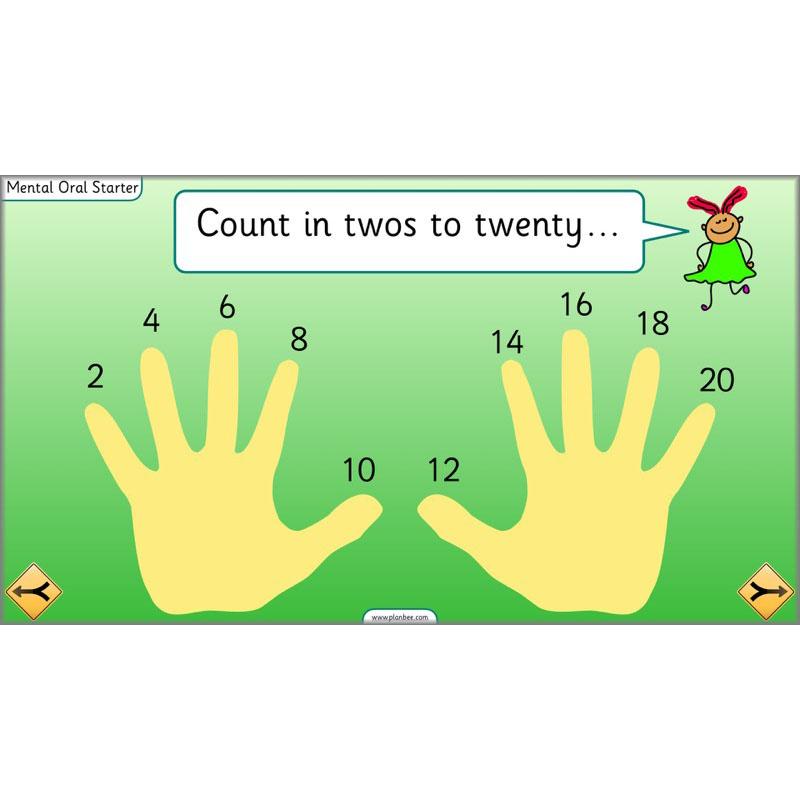 PlanBee Can We Link Multiplication and Division? Year 2 Maths scheme of work