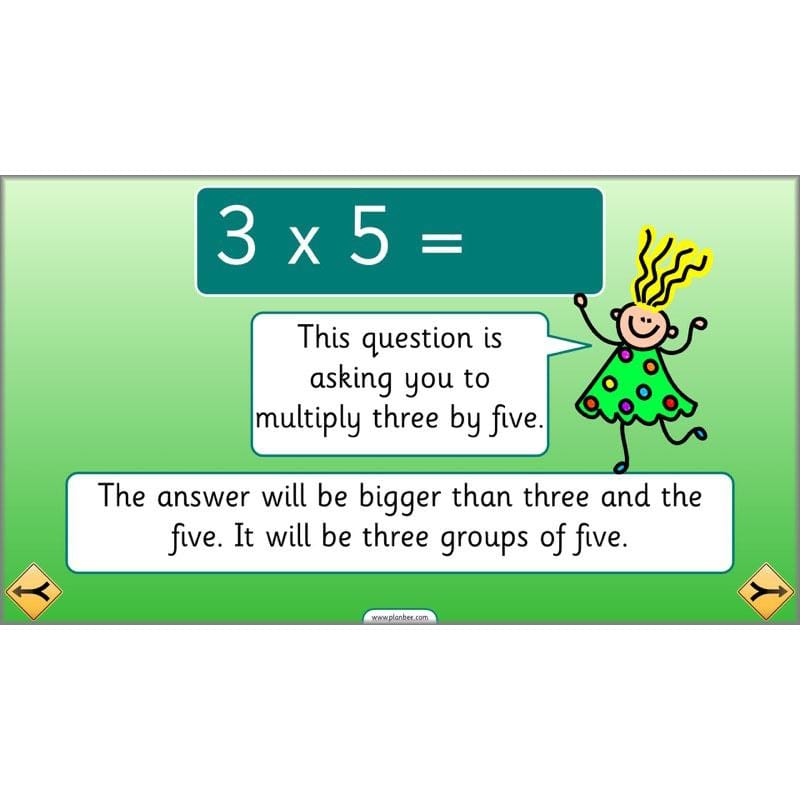 PlanBee Can We Link Multiplication and Division? Year 2 Maths scheme of work