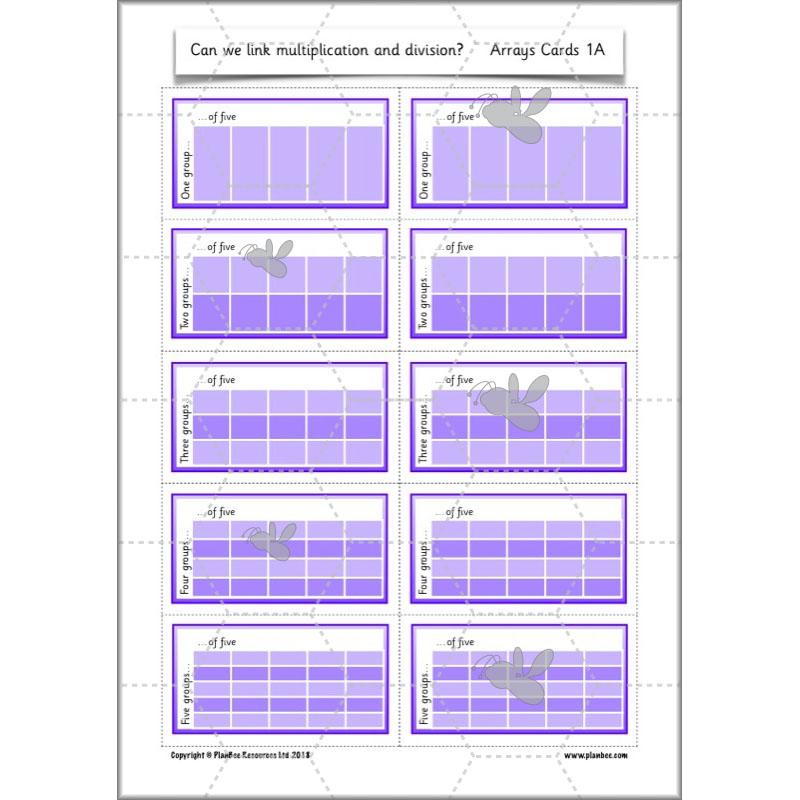 PlanBee Can We Link Multiplication and Division? Year 2 Maths scheme of work
