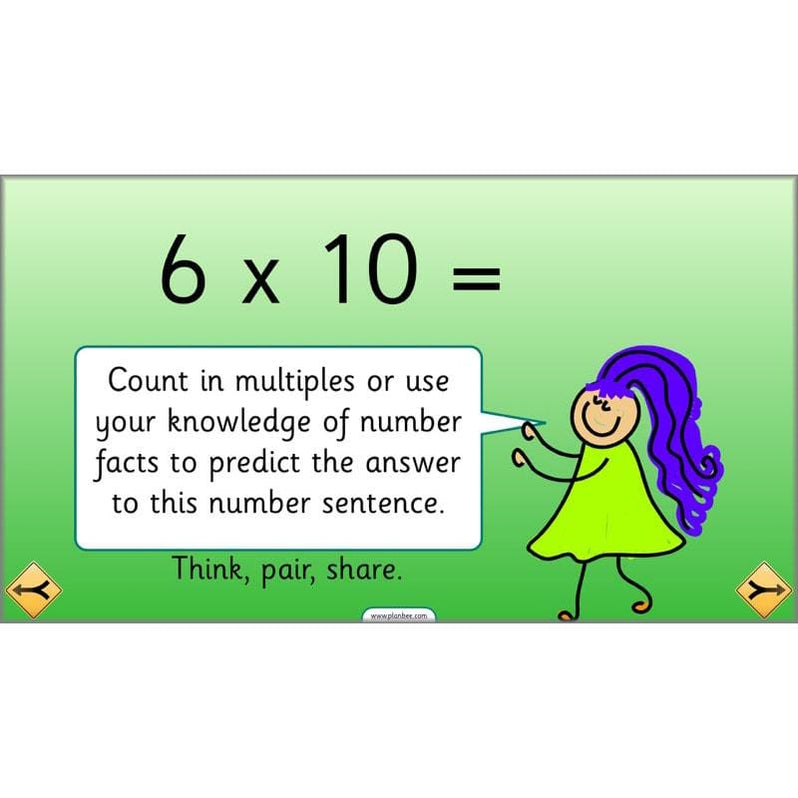 Link Multiplication and Division Year 2 Maths by PlanBee