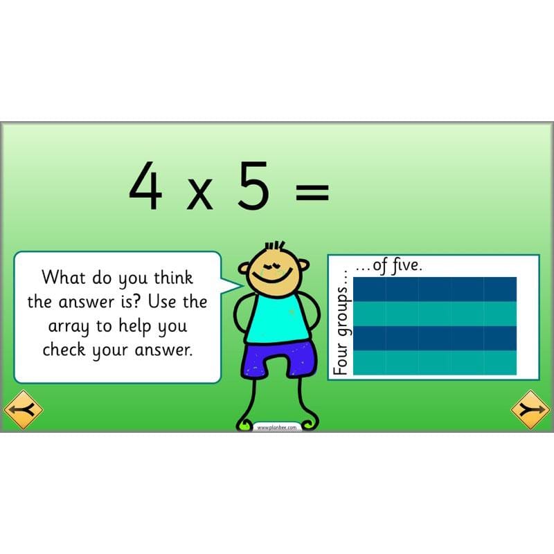 PlanBee Can We Link Multiplication and Division? Year 2 Maths scheme of work