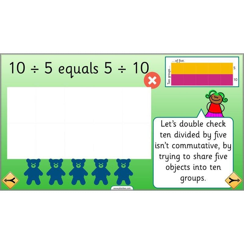 Link Multiplication and Division Year 2 Maths by PlanBee