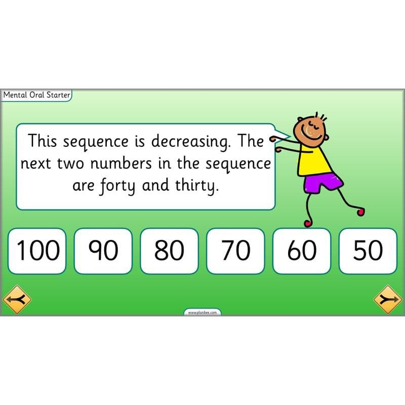 PlanBee Can We Link Multiplication and Division? Year 2 Maths scheme of work