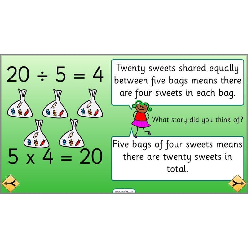 PlanBee Can We Link Multiplication and Division? Year 2 Maths scheme of work