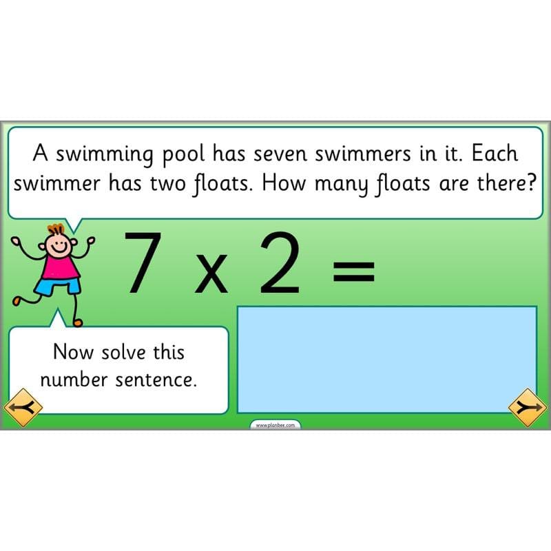 PlanBee Can We Link Multiplication and Division? Year 2 Maths scheme of work