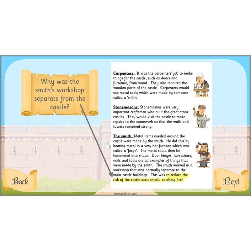 PlanBee Castles Year 2 English Planning Pack by PlanBee