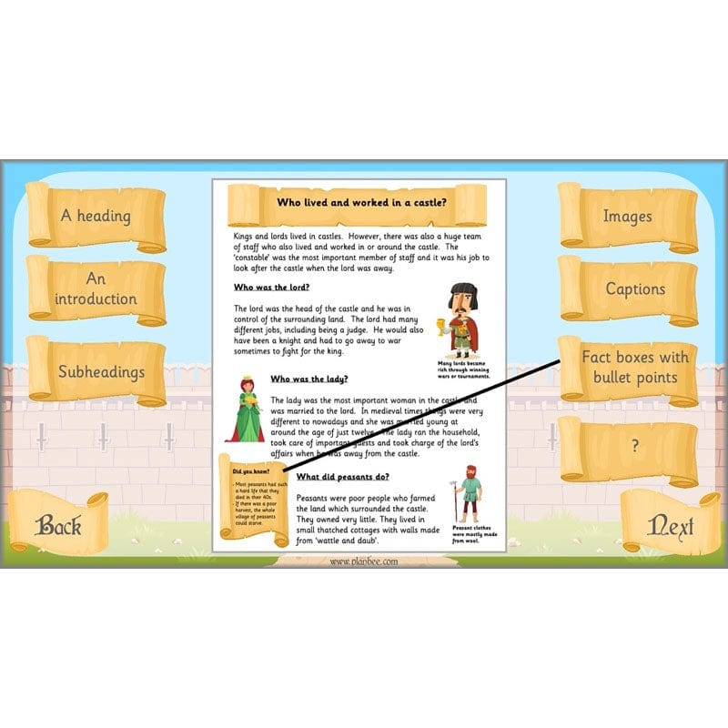 PlanBee Castles Year 2 English Planning Pack by PlanBee