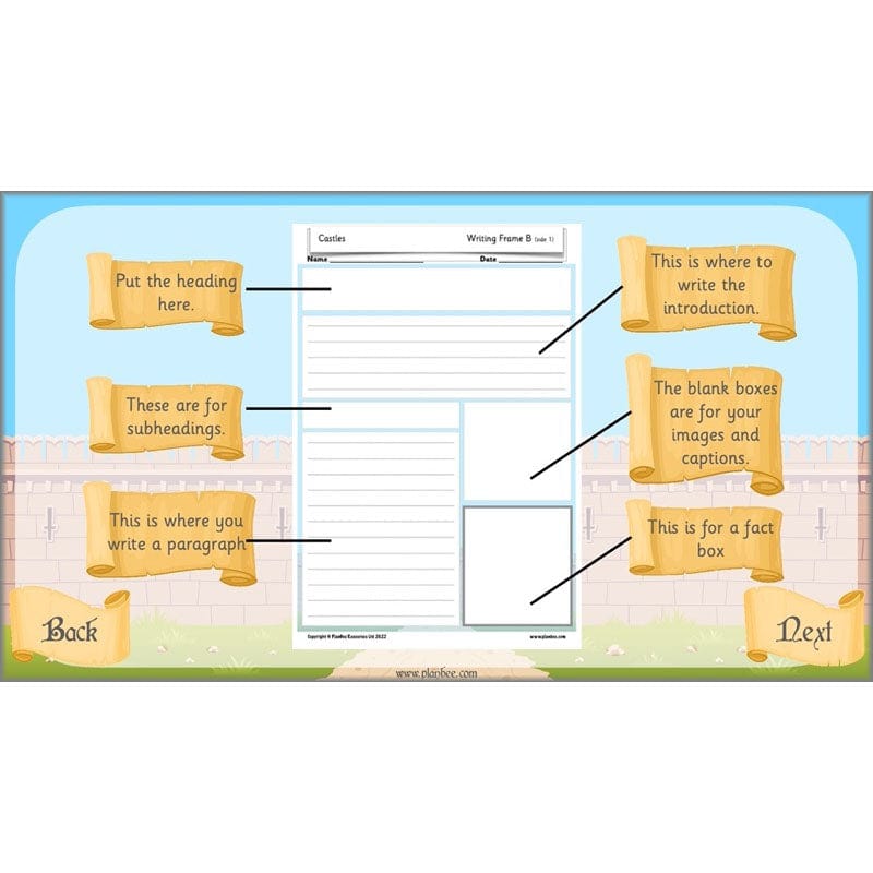 PlanBee Castles Year 2 English Planning Pack by PlanBee