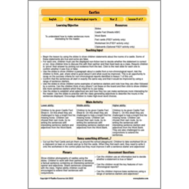 PlanBee Castles Year 2 English Planning Pack by PlanBee