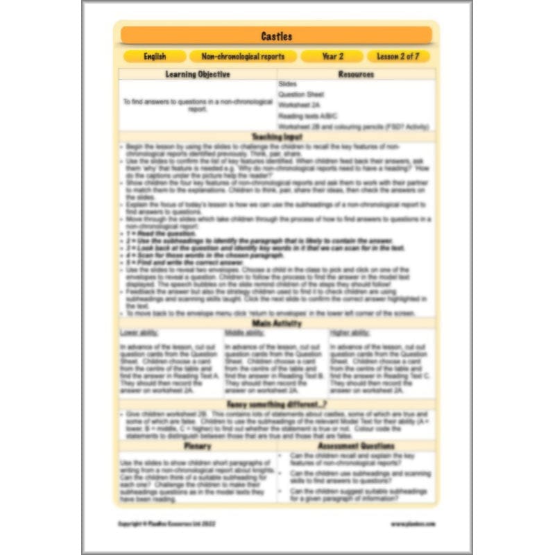 PlanBee Castles Year 2 English Planning Pack by PlanBee