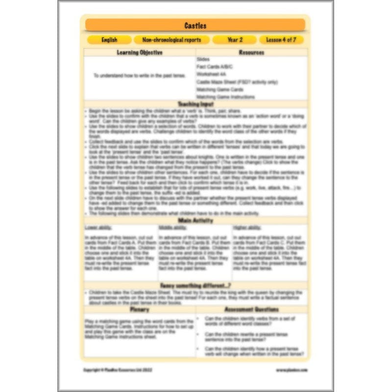 PlanBee Castles Year 2 English Planning Pack by PlanBee