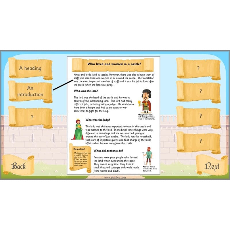 PlanBee Castles Year 2 English Planning Pack by PlanBee
