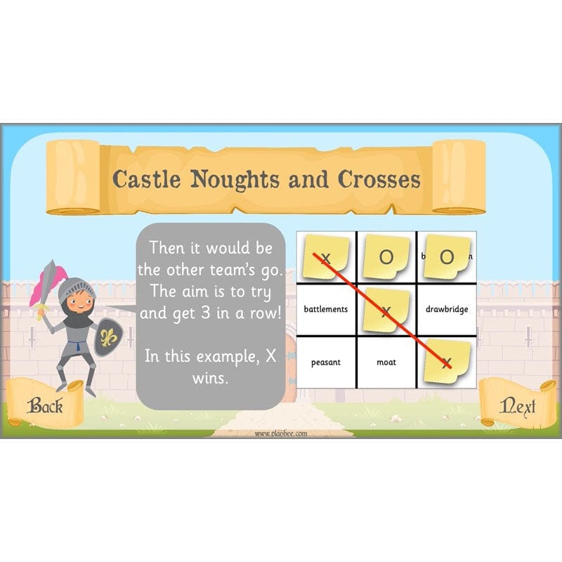 PlanBee Castles Year 2 English Planning Pack by PlanBee