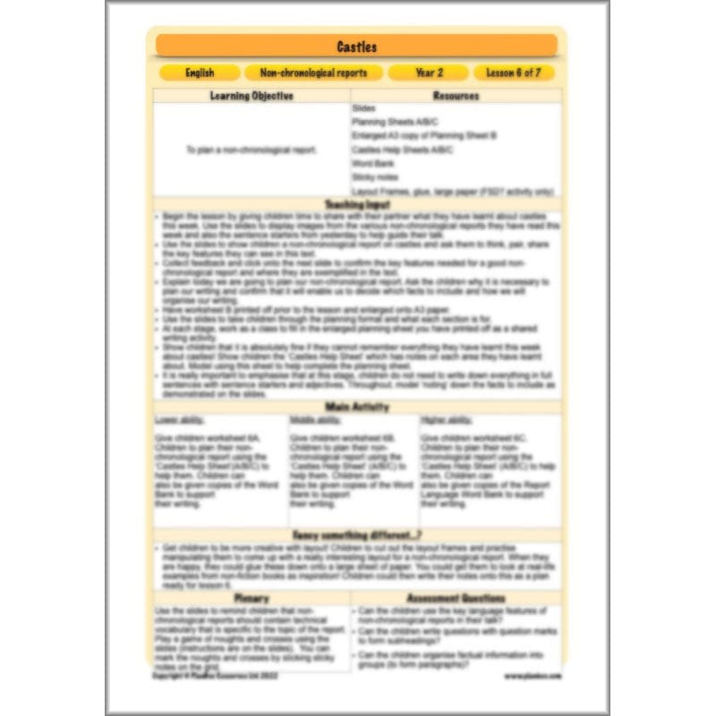 PlanBee Castles Year 2 English Planning Pack by PlanBee