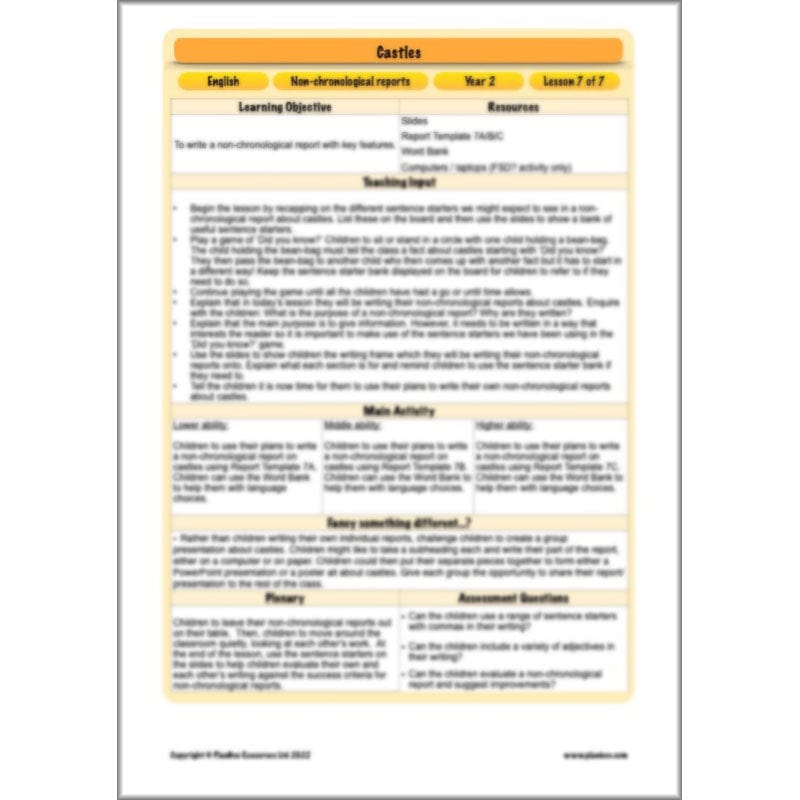 PlanBee Castles Year 2 English Planning Pack by PlanBee