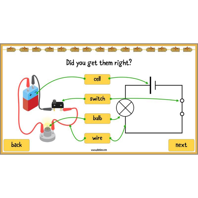 PlanBee Changing Circuits - Electricity Year 6 Lesson Planning