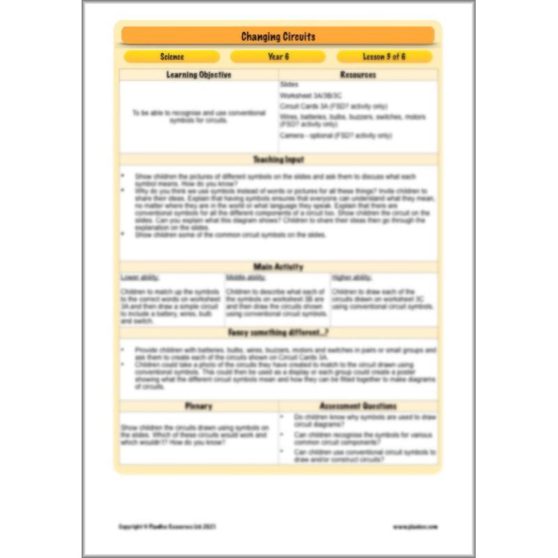 PlanBee Changing Circuits - Electricity Year 6 Lesson Planning