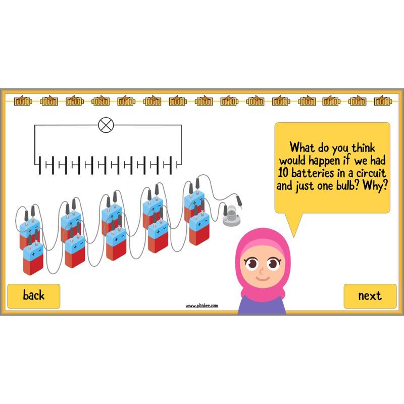 PlanBee Changing Circuits - Electricity Year 6 Lesson Planning