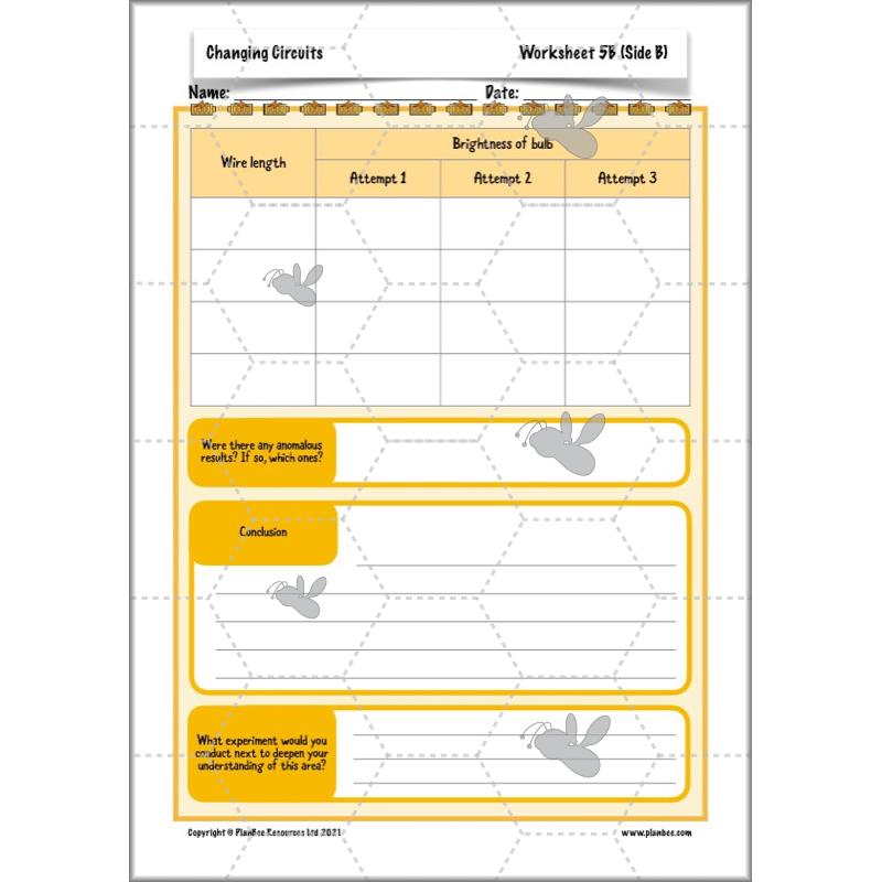 PlanBee Changing Circuits - Electricity Year 6 Lesson Planning