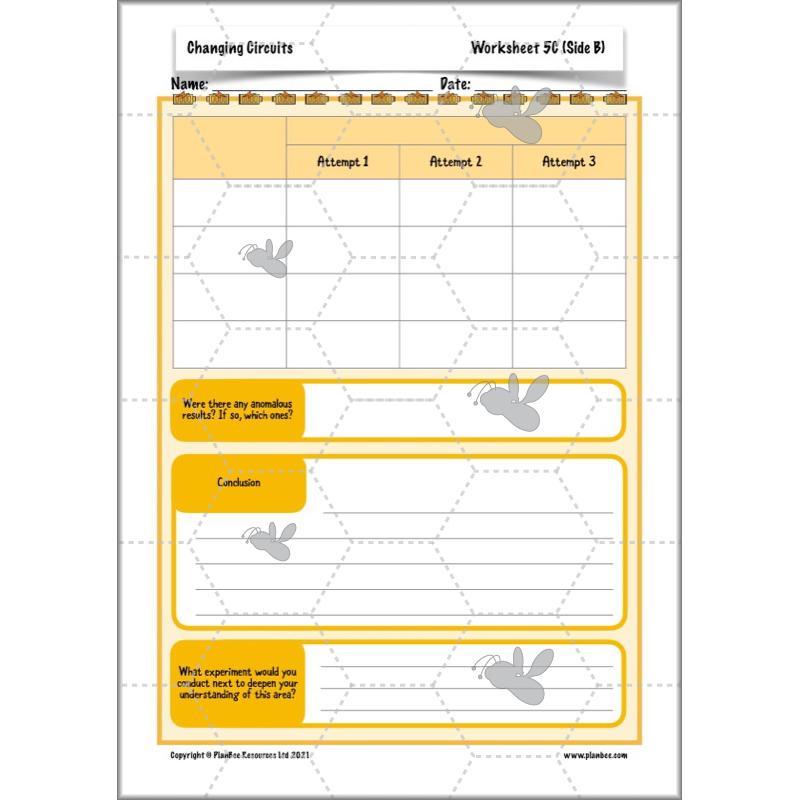 PlanBee Changing Circuits - Electricity Year 6 Lesson Planning