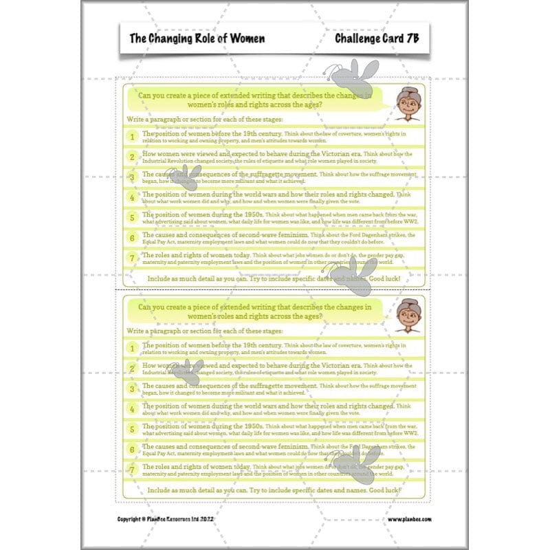 PlanBee The Changing Role of Women KS2 History Resources by PlanBee