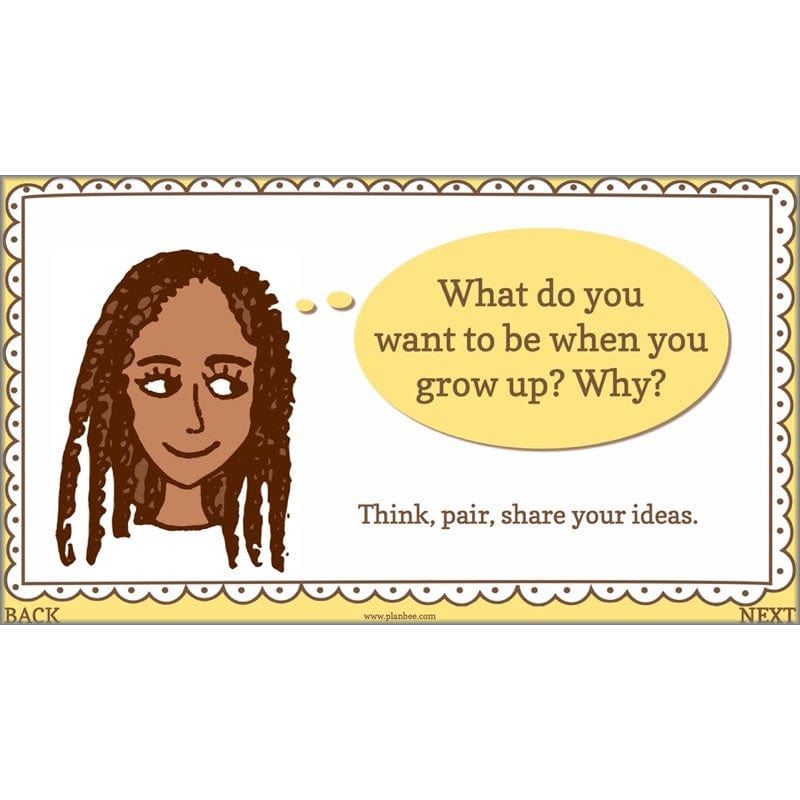 PlanBee The Changing Role of Women KS2 History Resources by PlanBee