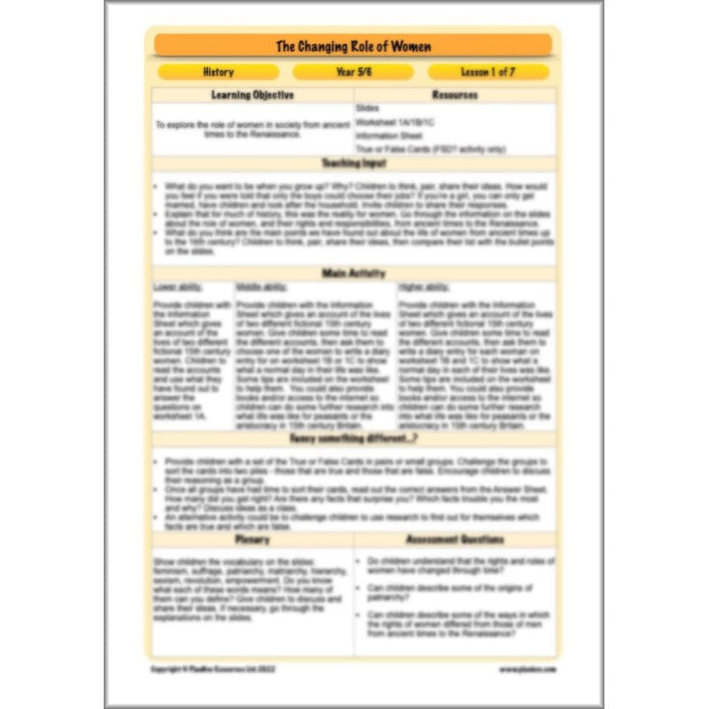 PlanBee The Changing Role of Women KS2 History Resources by PlanBee